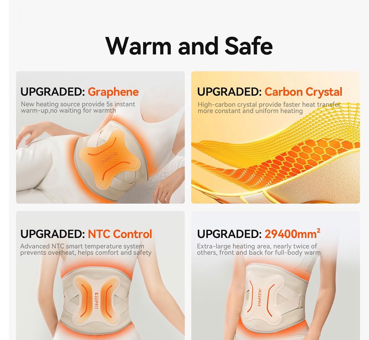 Menstrual Cramp Relief Belt - Rechargeable
Heating Pad
(1 Pc)
